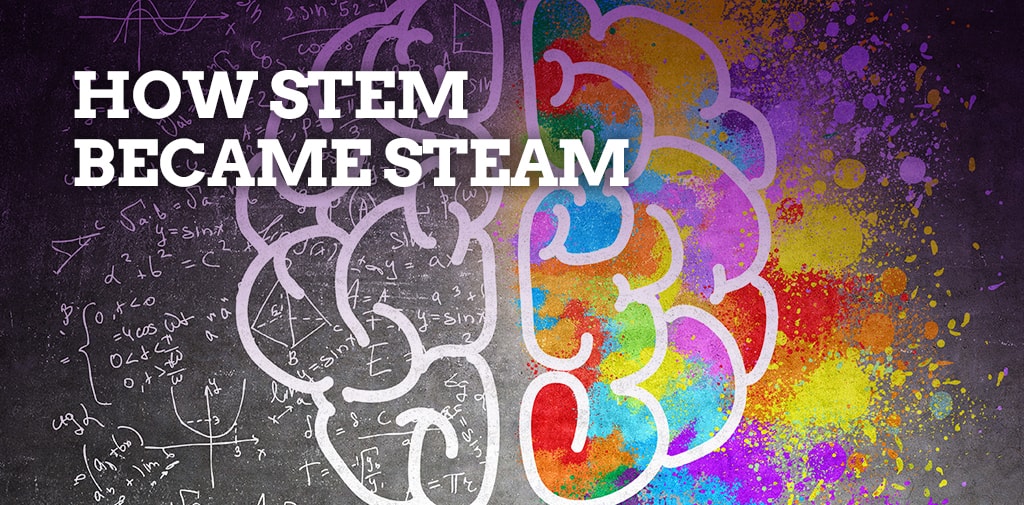 STEM to STEAM – How arts education changes everything